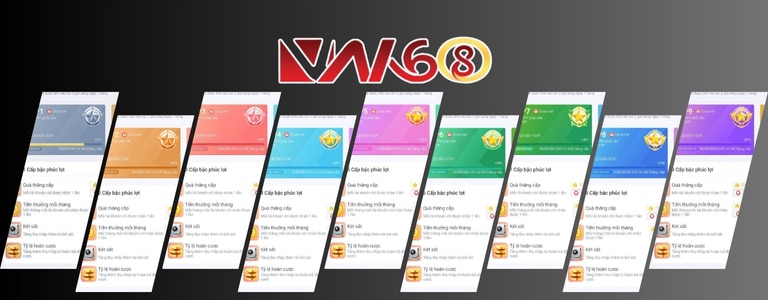 Quyền Lợi Đặc Biệt Dành Riêng Cho Thành Viên VIP